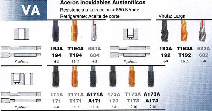Aceros inoxidables austen&iacute;ticos